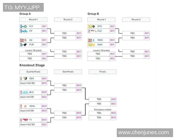 深入分析BLG战队的转换打法及其在比赛中的应用策略