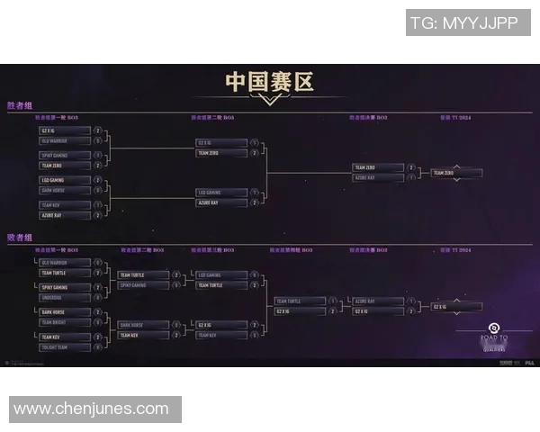 青年赛积分榜最新动态IG战队以79分稳居第一名
