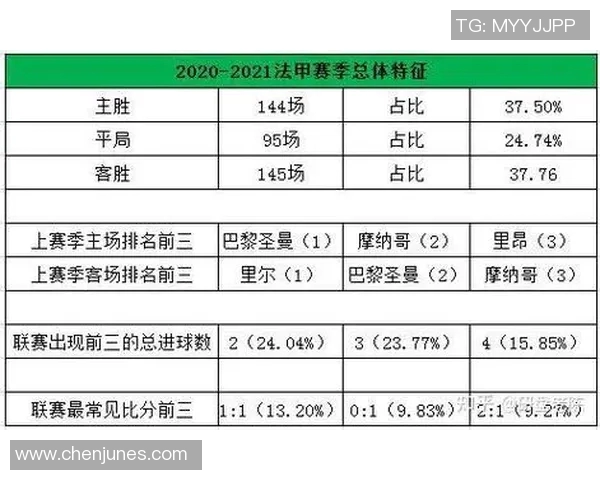 摩纳哥与第戎对阵阵容分析及比赛前瞻详解