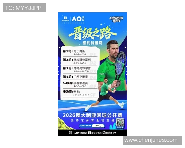 德约科维奇与格兰德尔精彩对决直播全程回顾与分析